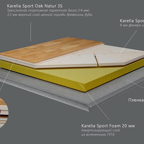 Фото товара спортивный пол Karelia Sport Oak Natur 3S